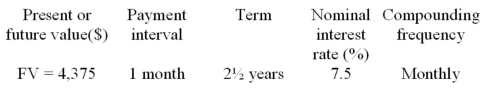 Calculate the periodic payment for the following ordinary annuity.  