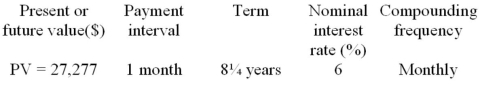 Calculate the periodic payment for the following ordinary annuity.  