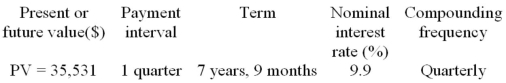 Calculate the periodic payment for the following ordinary annuity.  