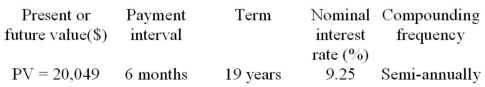 Calculate the periodic payment for the following ordinary annuity.  