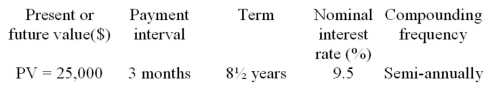 Calculate the periodic payment for the following ordinary annuity.  