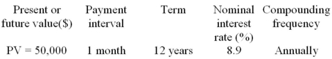 Calculate the periodic payment for the following ordinary annuity.  