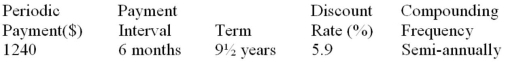 Determine the present value of the ordinary annuity:  