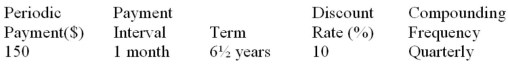 Determine the present value (accurate to the cent) of the ordinary general annuity:  