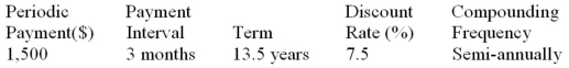 Determine the present value (accurate to the cent) of the ordinary general annuity:  