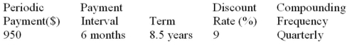 Determine the present value (accurate to the cent) of the ordinary general annuity:  