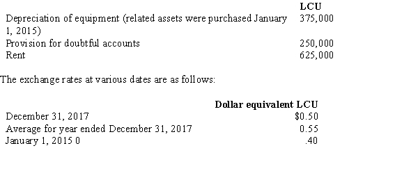 A wholly owned subsidiary of a U.S.parent company has certain expense accounts for the year ended December 31,2017,stated in local currency units (LCU) as follows:   Assume that the LCU is the subsidiary's functional currency and that the charges to the expense accounts occurred approximately evenly during the year.What total dollar amount should be included in the translated income statement to reflect these expenses? A) $687,500 B) $625,000 C) $550,000 D) $500,000