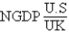 Define E = $/£ as the dollar/pound exchange rate and   As the United Kingdom's nominal GDP;then   ,the United Kingdom's nominal GDP in dollars,is given by: A)    . B)    . C)    . D)    . E) none of the above