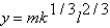 Suppose k,l,and m grow at constant rates given by   ,   ,and   ) What is the growth rate of y if   ? A)    B)    C)    D)    E)   