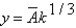 The equation   Has two important implications: A) Output per person tends to be higher when (1) the productivity parameter is higher,and (2) the amount of capital per person is higher. B) Output per person tends to be lower when (1) the productivity parameter is higher,and (2) the amount of capital per person is higher. C) Output per person tends to be higher when (1) the productivity parameter is lower,and (2) the amount of capital per person is higher. D) Output per person tends to be higher when (1) the productivity parameter is higher,and (2) the amount of capital per person is lower. E) Output tends to be higher when (1) the productivity parameter is higher,and (2) the amount of capital per person is higher.
