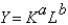 In the Cobb-Douglas production    ,what do the a < 1 and b = 1 - a reflect? Show how you can derive your answer.