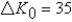 Using the Solow model,if,in time t = 0,the initial capital stock is   ,investment is   ,and   Is the depreciation rate,capital accumulation is: A)    . B)    . C)    . D)    . E)    .