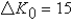 Using the Solow model,if,in time t = 0,the initial capital stock is   ,investment is   ,and   Is the depreciation rate,capital accumulation is: A)    . B)    . C)    . D)    . E)    .