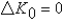 Using the Solow model,if,in time t = 0,the initial capital stock is   ,investment is   ,and   Is the depreciation rate,capital accumulation is: A)    . B)    . C)    . D)    . E)    .