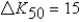 Using the Solow model,if,in time t = 50,the capital stock is   ,investment is   ,and   Is the depreciation rate,capital accumulation is A)    . B)    . C)    . D)    . E)    .