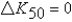 Using the Solow model,if,in time t = 50,the capital stock is   ,investment is   ,and   Is the depreciation rate,capital accumulation is A)    . B)    . C)    . D)    . E)    .