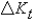 A change in the capital stock,   ,can be expressed as a function of the saving rate,   ,output,   ,the capital stock,   ,and the depreciation rate,   ,by: A)    . B)    C)    . D)    . E)    .