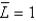Assume a production function is given by   ) If   And   ,and the steady state capital stock is 8.0,the steady-state level of capital is about: A) 8.0. B) 4.0. C) 45.3. D) 2.0. E) 22.6