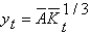 If we define   As the saving rates in Countries 1 and 2,respectively;   As the depreciation rates in Countries 1 and 2;   As productivity in Countries 1 and 2;and the production function per worker is   ,the Solow model predicts the difference in GDP per worker between Countries 1 and 2 is: A)    . B)    C)    D)    E)   