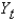 In the Solow model,defining    as the saving rate and    as output,consumption is given by    .