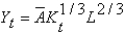 Suppose that rather than the Cobb-Douglas production function being given as    ,it is given by    .Find the steady-state level of capital and output in Solow model.