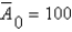 Suppose the parameters of the Romer model take the following values:   ,   ,   ,and   ) What is the growth rate of this country? A) 10 percent B) 40 percent C) 0.02 percent D) 2 percent E) 0.10 percent