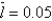 Suppose the parameters of the Romer model take the following values:   ,   ,   ,and   ) What is the growth rate of this country? A) 10 percent B) 40 percent C) 0.02 percent D) 2 percent E) 0.10 percent