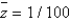 Suppose the parameters of the Romer model take the following values:   ,   ,   ,and   ) What is the growth rate of this country? A) 10 percent B) 40 percent C) 0.02 percent D) 2 percent E) 0.10 percent