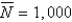 Suppose the parameters of the Romer model take the following values:   ,   ,   ,and   ) What is the growth rate of this country? A) 10 percent B) 40 percent C) 0.02 percent D) 2 percent E) 0.10 percent