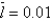 Suppose the parameters of the Romer model take the following values:   ,   ,   ,and   ) What is the number of researchers in this country? A) 20 B) 1 million C) 100 D) 0.10 E) 200