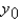 Suppose the parameters of the Romer model take the following values:   ,   ,   ,and   ) What is the per capita income of this country in the initial period,   ? A) about 12.1 B) about 11.9 C) about 12.0 D) about 1.19 E) about 9.9