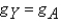 Defining the growth of variable zt as gz,in the combined Solow-Romer model,the growth rate of total output,using the standard production function,is given as: A)    . B)    C)    . D)    . E)    .