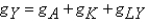 Defining the growth of variable zt as gz,in the combined Solow-Romer model,the growth rate of total output,using the standard production function,is given as: A)    . B)    C)    . D)    . E)    .