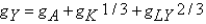 Defining the growth of variable zt as gz,in the combined Solow-Romer model,the growth rate of total output,using the standard production function,is given as: A)    . B)    C)    . D)    . E)    .