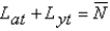 Consider the following Romer model of economic growth:                (a)If    ,    ,    andN¯ = 1,000,what is the growth rate of knowledge in this economy? (b)What is the growth rate of per-capita output in this economy? (c)Using the information from 1,what is the level of output in this economy in year 5?