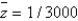 Consider the following Romer model of economic growth:                (a)If    ,    ,    andN¯ = 1,000,what is the growth rate of knowledge in this economy? (b)What is the growth rate of per-capita output in this economy? (c)Using the information from 1,what is the level of output in this economy in year 5?