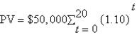 You win the lottery,which pays $1 million in 20 annual $50,000 payments.Your friends ask how much that would be if you received a single lump sum payment today.You do not have your calculator,but you show them the following equation to help them solve it themselves,assuming the interest rate is 10 percent: A) B) C) D) E) Either a or b is correct.
