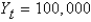 Using the quantity equation,if   ,Pt = 1.1,and   ,then the velocity of money is: A) 10. B) 9.1. C) 11. D) 909. E) 0.10.