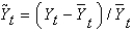 Defining Yt as current output,    as potential output,and    as short-run fluctuations,the equation    is defined as the percentage deviation of current output from potential output.
