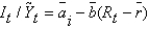 In the equation   ,if b± is close to zero, A) investment is not very sensitive to real interest rate changes. B) investment is not very sensitive to changes in the marginal product of capital. C) investment is very sensitive to real interest rate changes. D) investment is sensitive to tax rate changes. E) a and b are correct.