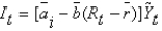 In the long run,if the marginal product of capital equals the real interest rate,investment is given by: A)    . B)    . C)    . D)    . E)    .