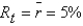Suppose we assume   ,   ,   ,and the real interest rate falls to   ) The economy would: A) remain at its long-run equilibrium. B) move from its long-run equilibrium to 1 percent below its potential. C) move from 1 percent below its potential to its longrun equilibrium. D) move from its long-run equilibrium to 1 percent above its potential. E) none of the above