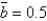Suppose we assume that initially   ,   ,   ;if   Rises 2 percent and the real interest rate falls 4 percent,short-run output: A) rises 2 percent. B) rises 6 percent. C) falls 2 percent. D) rises 4 percent. E) does not change.
