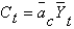 Consider the following model of the IS curve without an international sector: Consumption:    ; Investment:    ; Government expenditure:    . With this formulation,the IS curve is horizontal.