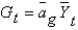 Consider the following model of the IS curve without an international sector: Consumption:    ; Investment:    ; Government expenditure:    . With this formulation,the IS curve is horizontal.
