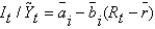 Consider the following model of the IS curve without an international sector: Consumption:    ,    ; Investment:    ,    ; Government expenditure:    . With this formulation,the IS curve is less steeply sloped than the  standard  IS curve.