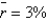 Suppose the parameters of the IS curve are    ,    ,    and the real interest rate is initially R = 3%. (a)Is the economy in its long-term equilibrium? Explain. (b)Suppose the real interest rate falls to 2 percent;what happens to the short-run equilibrium,holding everything else constant? (c)What happens to the short-run equilibrium if    falls 3 percent,holding everything else constant?
