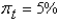 If    ,    ,and    ,what would the simple monetary rule dictate the real interest be if    ? If    ,    ? In each case,is the economy in an expansion,recession,or in the long run?