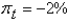 If    ,    ,and    ,what would the simple monetary rule dictate the real interest be if    ? If    ,    ? In each case,is the economy in an expansion,recession,or in the long run?