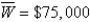 Suppose   ,   ,R = 0.05;and assuming logarithmic utility,what is consumption today? A) $75,000 B) $35,714.29 C) $39,375 D) $37,500 E) not enough information